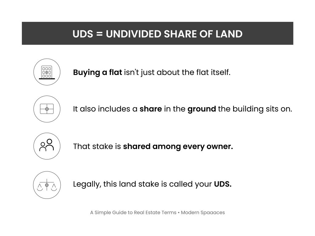 UDS Infographic